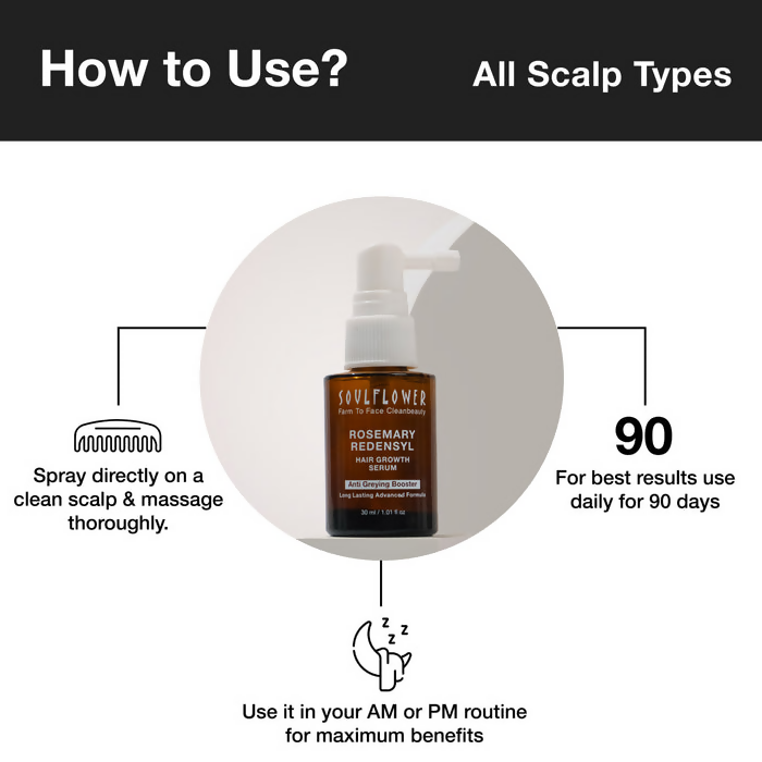Soulflower Rosemary Redensyl Hair Growth Serum | Grocsy