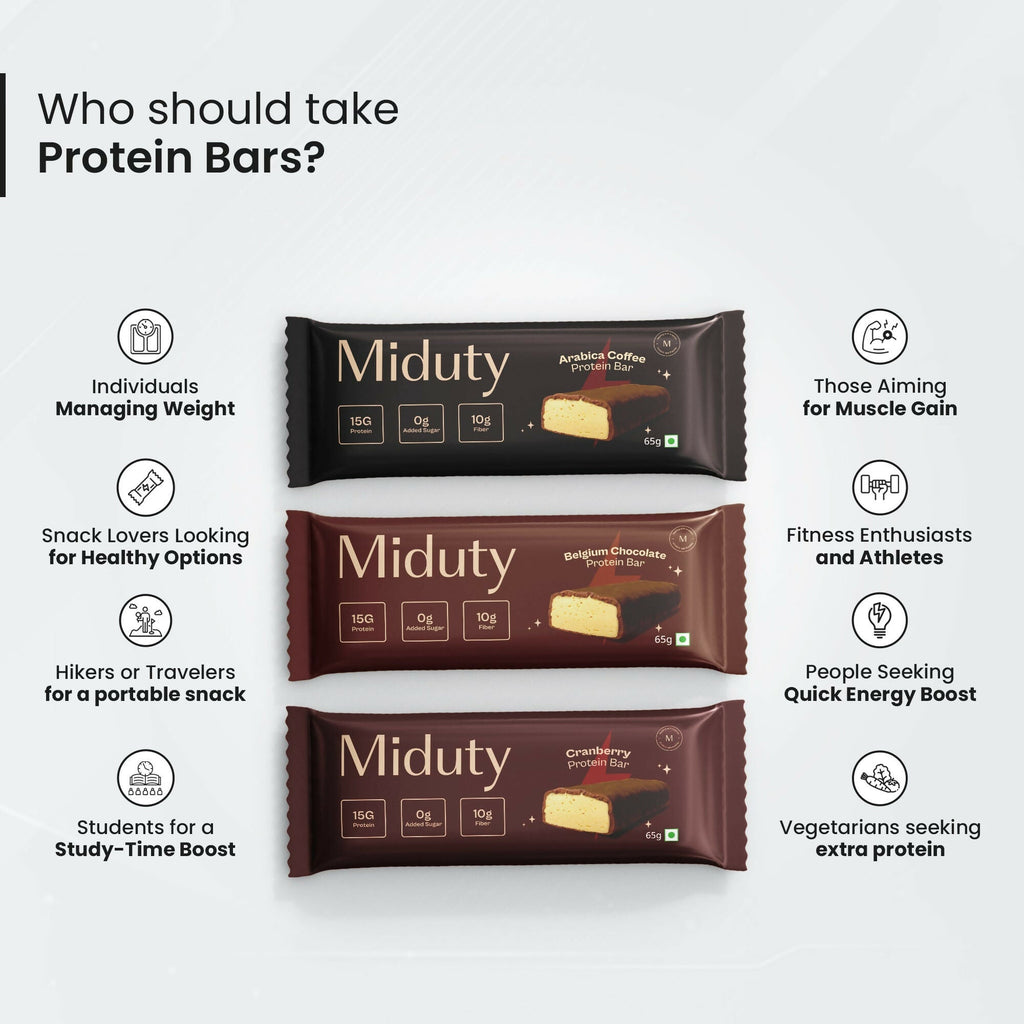 Miduty by Palak Notes Protein Bars Combo (Belgium Chocolate, Arabica Coffee and Cranberry) | Grocsy