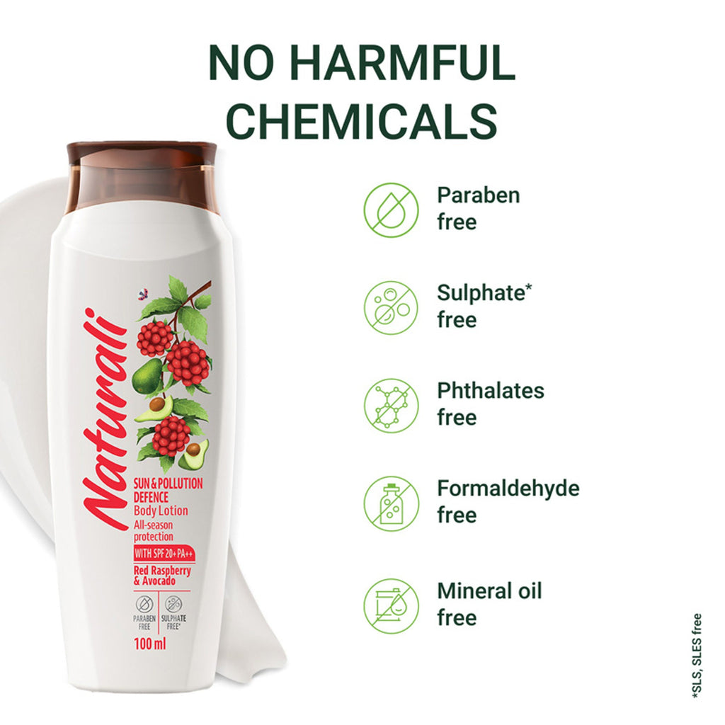 Naturali Sun & Pollution Defence Body Lotion | Grocsy