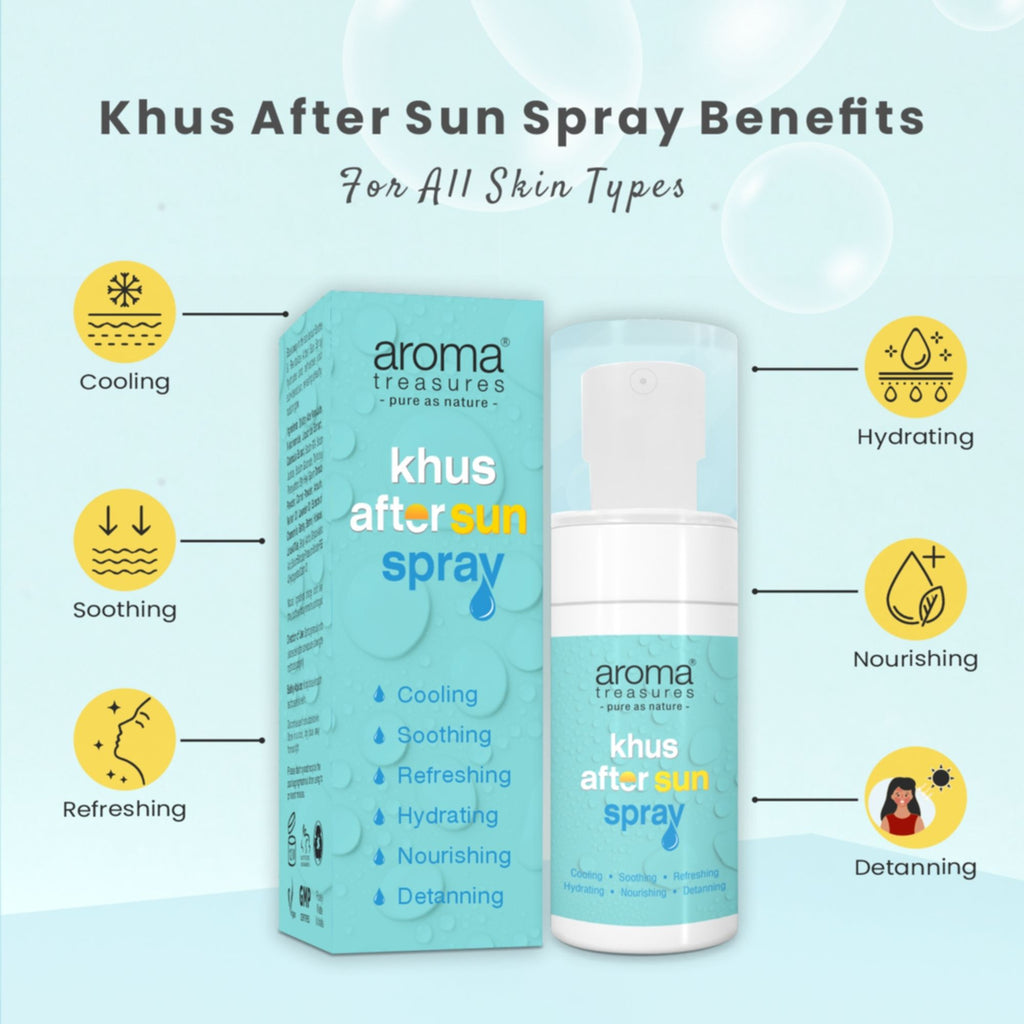 Aroma Treasures Khus After Sun Cooling Spray | Grocsy
