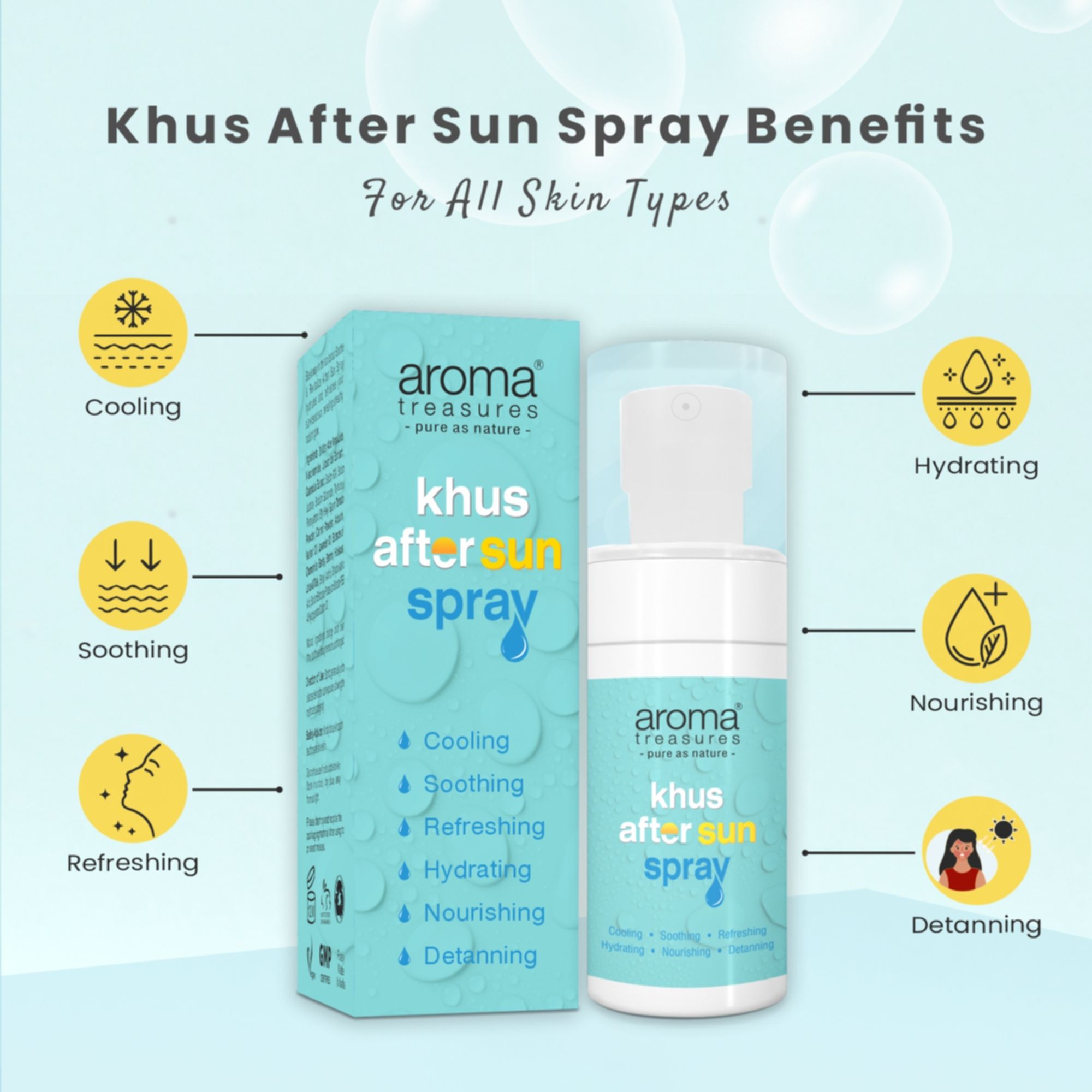 Aroma Treasures Khus After Sun Cooling Spray | Grocsy