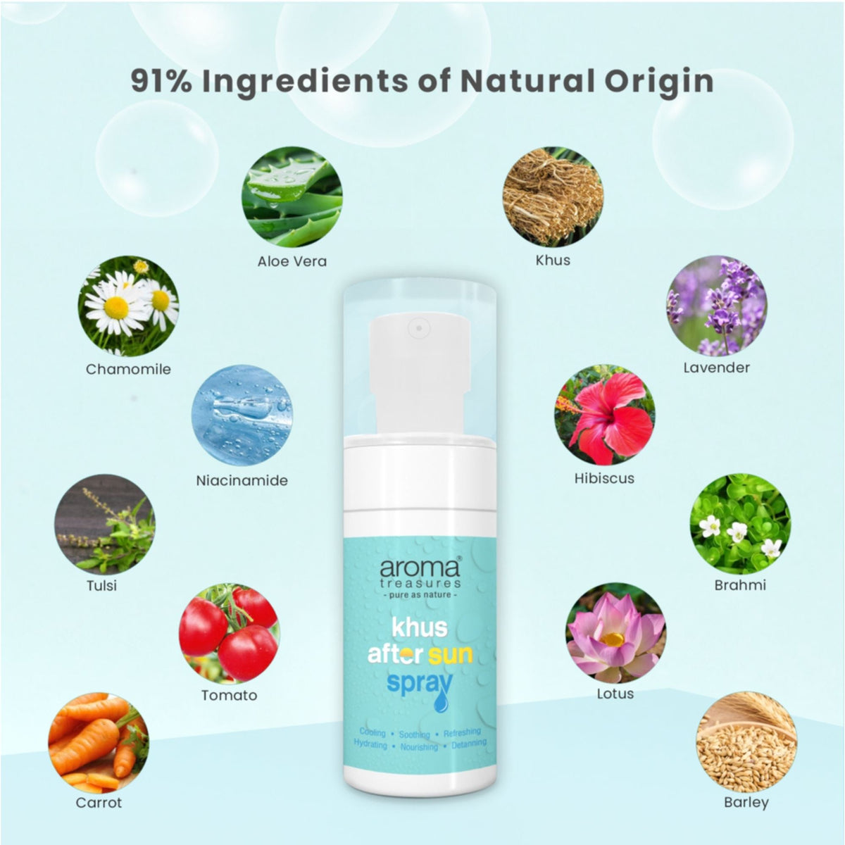 Aroma Treasures Khus After Sun Cooling Spray | Grocsy
