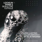 Redken Acidic Colour Gloss Sulphate-Free Shampoo For Hair Colour Protection & Shine | Grocsy