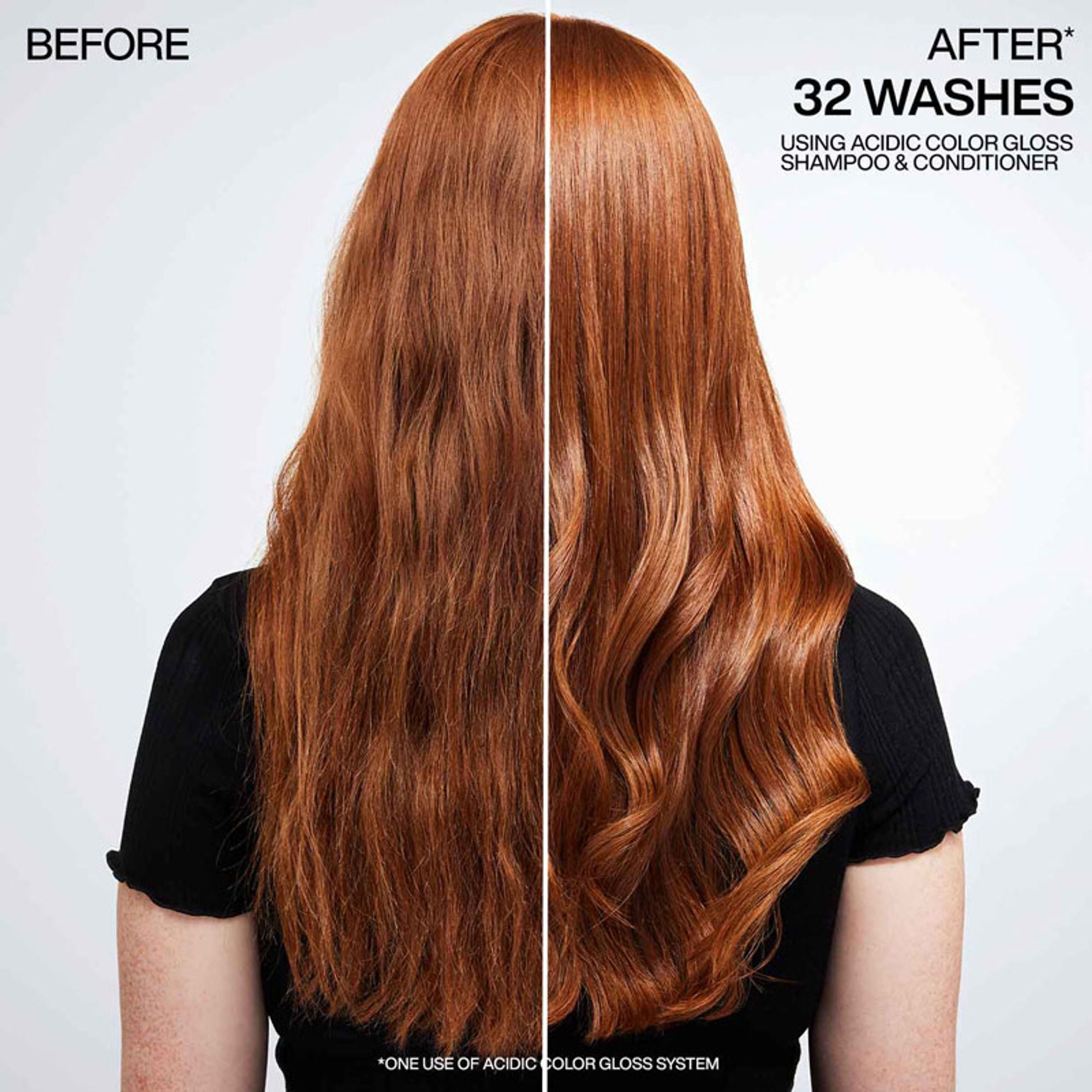 Redken Acidic Colour Gloss Conditioner For Hair Colour Protection & Shine | Grocsy