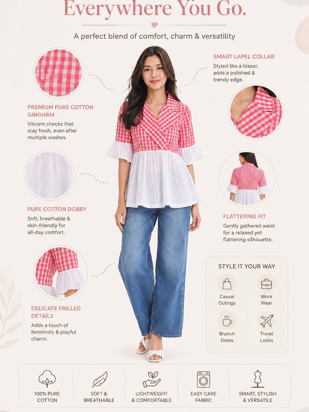 Myshka Women's Red Gingham Cotton Wrap Style Peplum Top with Contrast Swiss Dot Hem | Grocsy