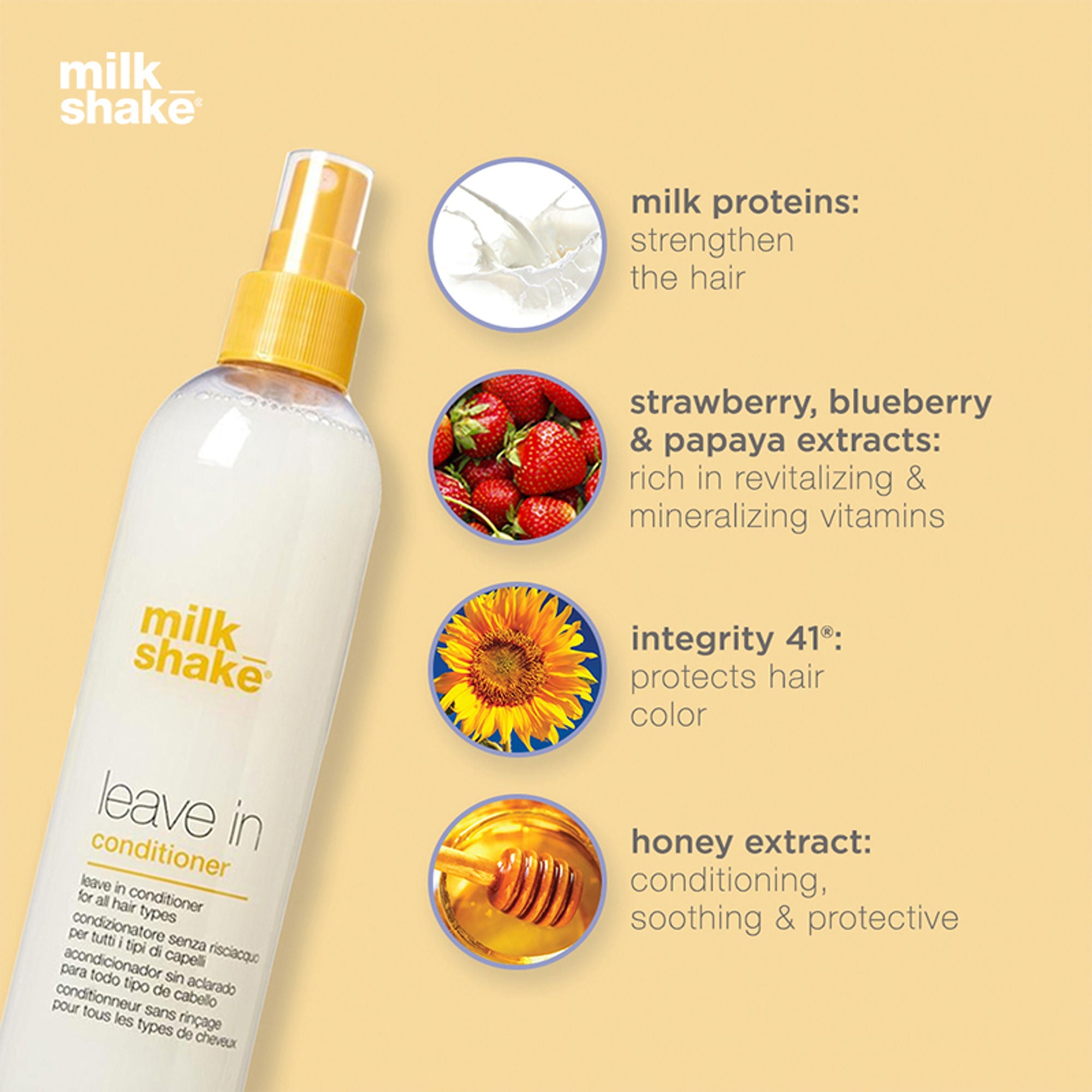 Milkshake Leave-In Conditioner For Damage Control & Detangle | Grocsy