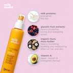 Milkshake Incredible Milk 12 Effects, Leave-In Conditioner With 12 Benefits For All Hair Types | Grocsy