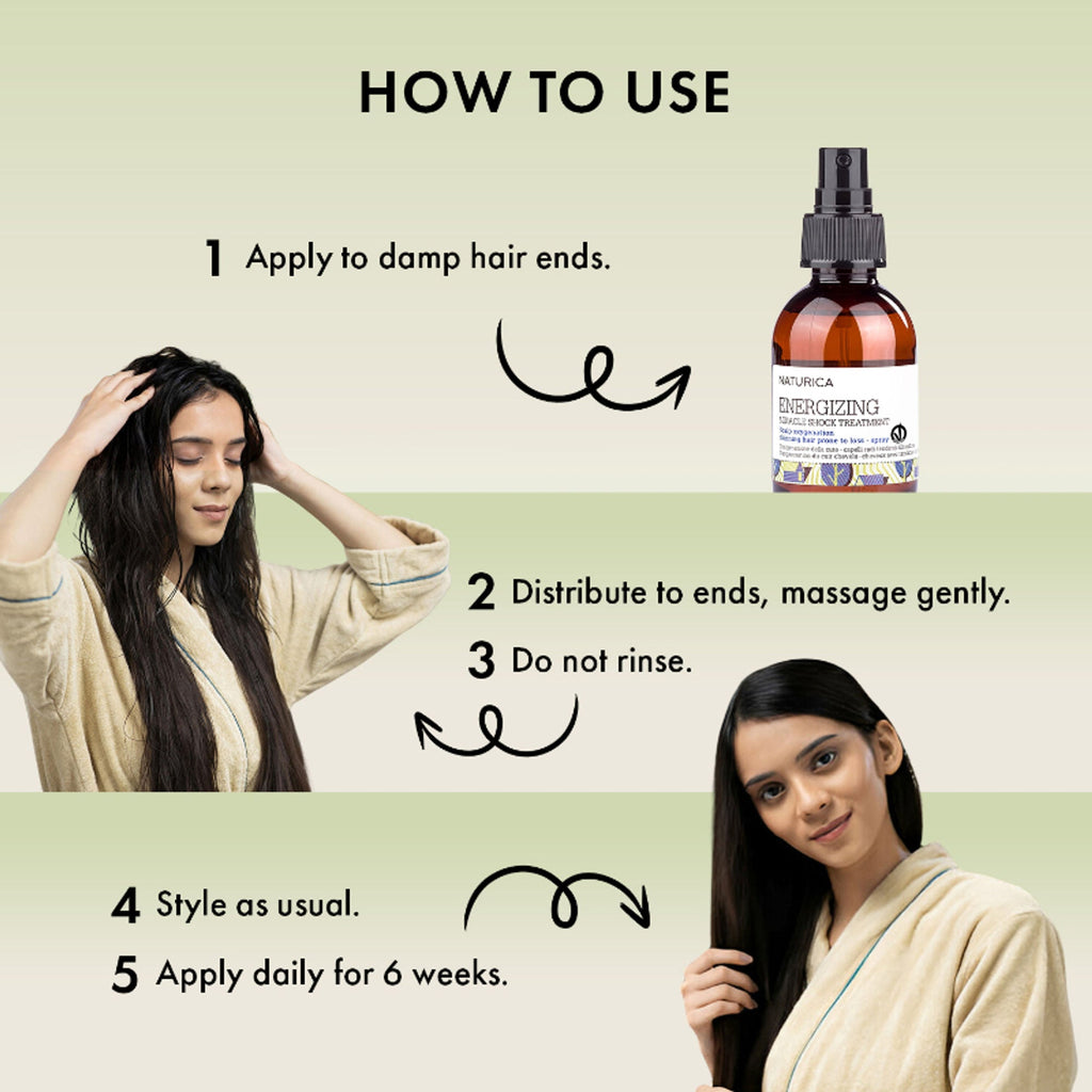Naturica Energizing Miracle Treatment for Thin Hair, Reduce Fiber Loss with Caper & Ginseng Extract | Grocsy