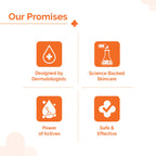The Derma Co 1% Hyaluronic Sunscreen Oil-Free Gel With SPF 50 PA++++ For Oily In-Vivo tested | Grocsy