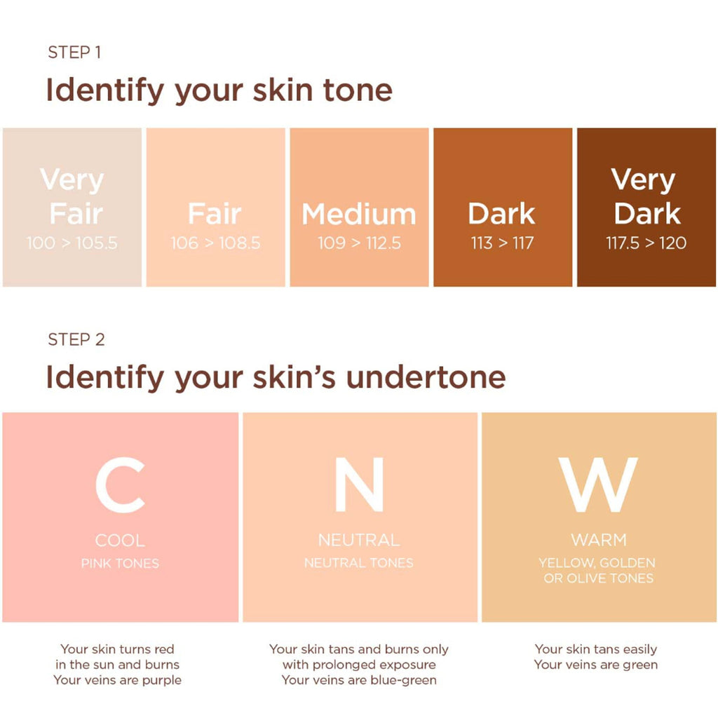 Clarins Skin Illusion Full Coverage - 112.3n | Grocsy