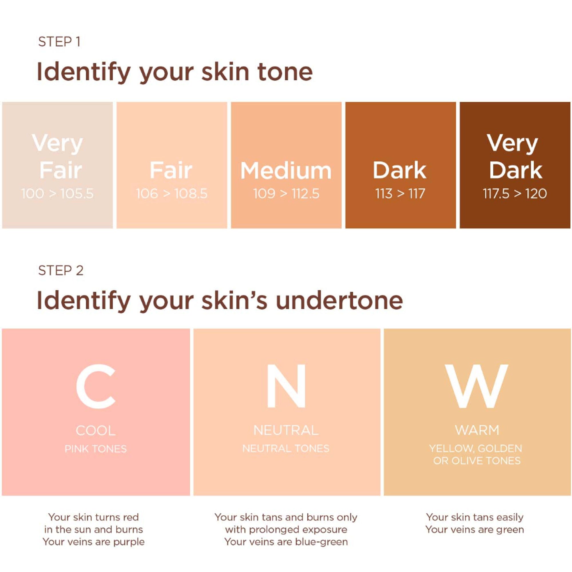 Clarins Skin Illusion Full Coverage - 113c | Grocsy
