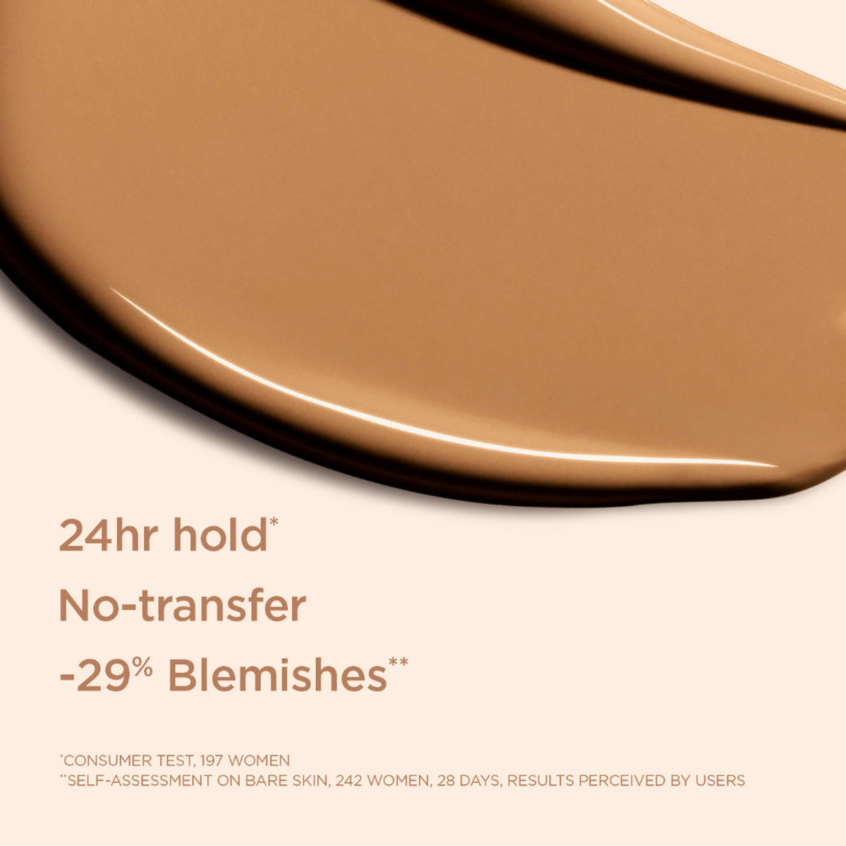 Clarins Skin Illusion Full Coverage - 115c | Grocsy