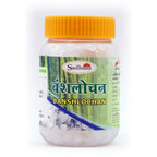 Sadhana Banshlochan | Grocsy