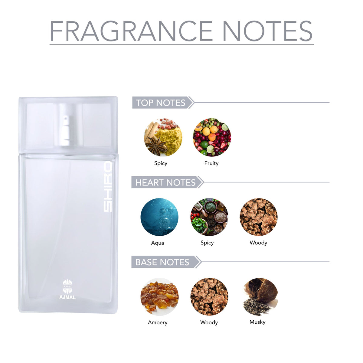 Ajmal India Shiro EDP Perfume For Men | Grocsy