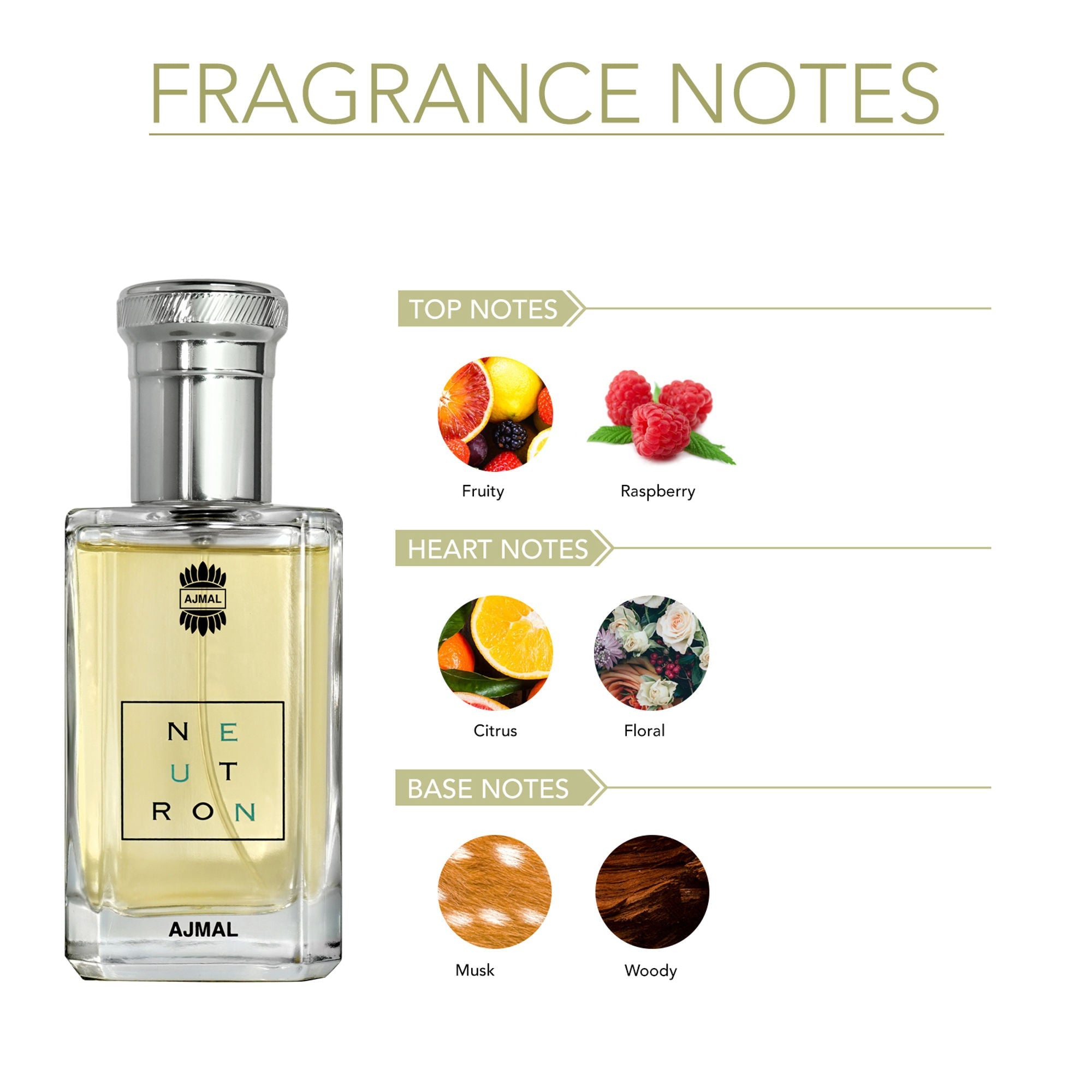 Ajmal India Neutron EDP Perfume For Men | Grocsy
