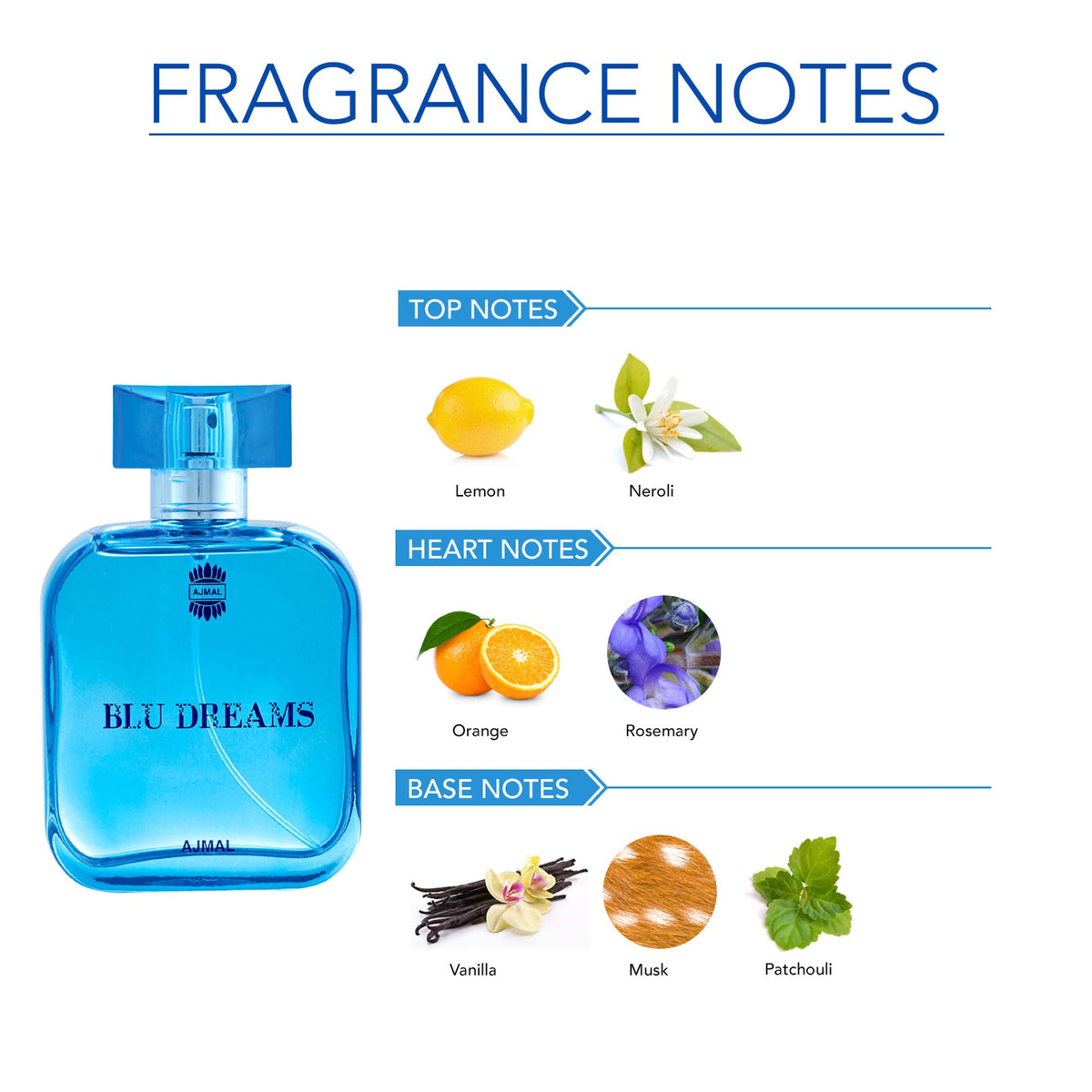 Ajmal India Blu Dreams EDP Perfume For Men | Grocsy