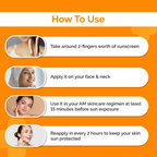The Derma Co Ultra Light Zinc Mineral Sunscreen with SPF 50 | Grocsy