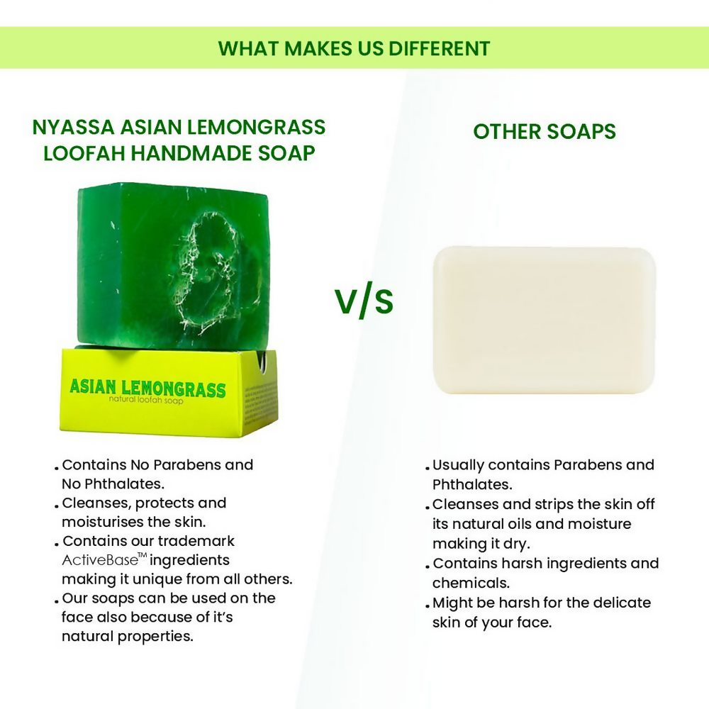 Nyassa Lemongrass Loofah Soap | Grocsy