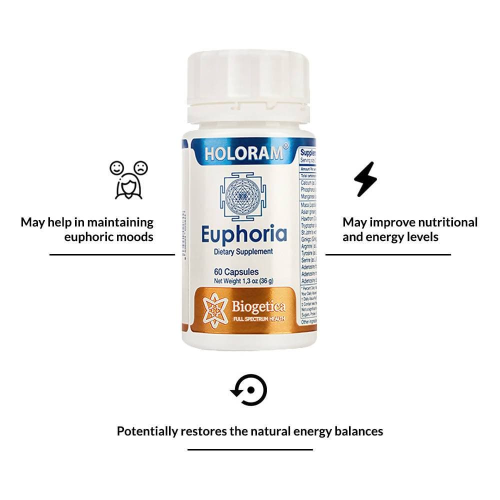 Biogetica Holoram Euphoria | Grocsy