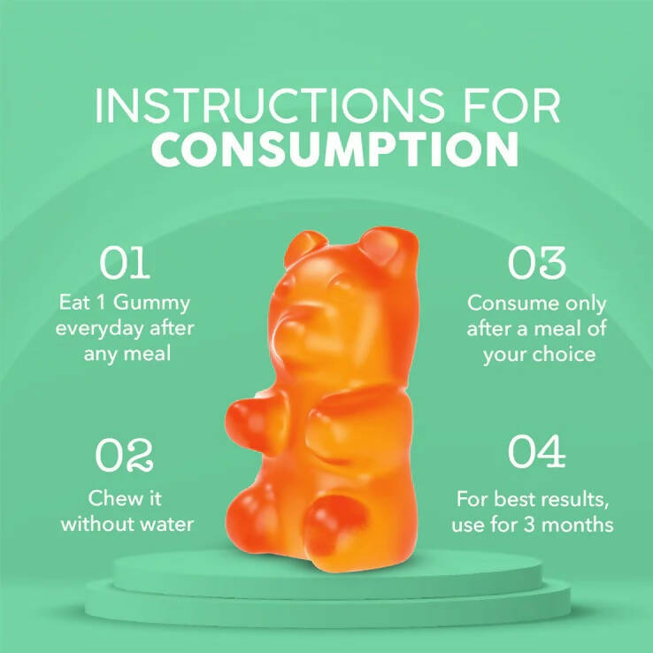 Miracle Gummies Love Your Body Gummies | Grocsy