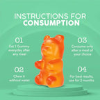 Miracle Gummies Love Your Body Gummies | Grocsy