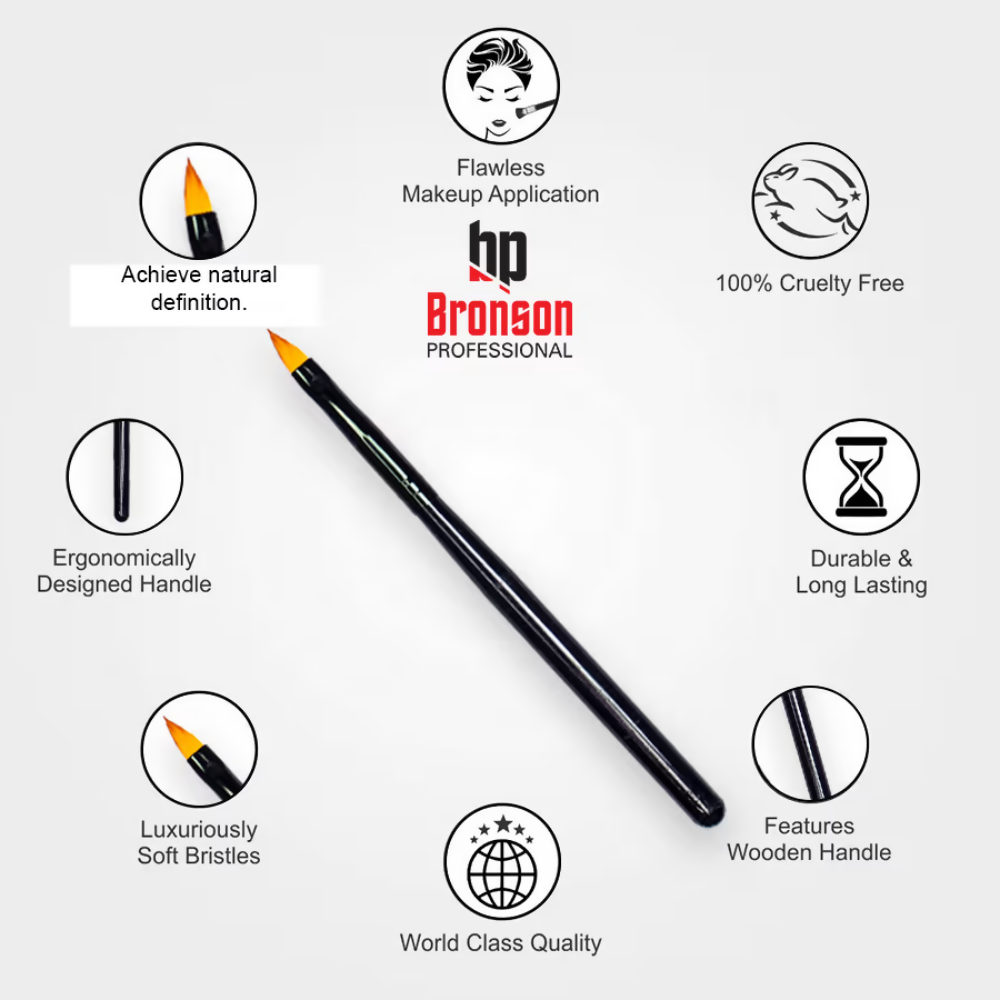 Bronson Professional Lip Filler Brush for Precise Lipstick Application & Smooth Lip Makeup | Grocsy