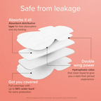 Nua Ultra Safe Sanitary Pads Heavy Flow-XL+ with Disposal Pouches | Grocsy
