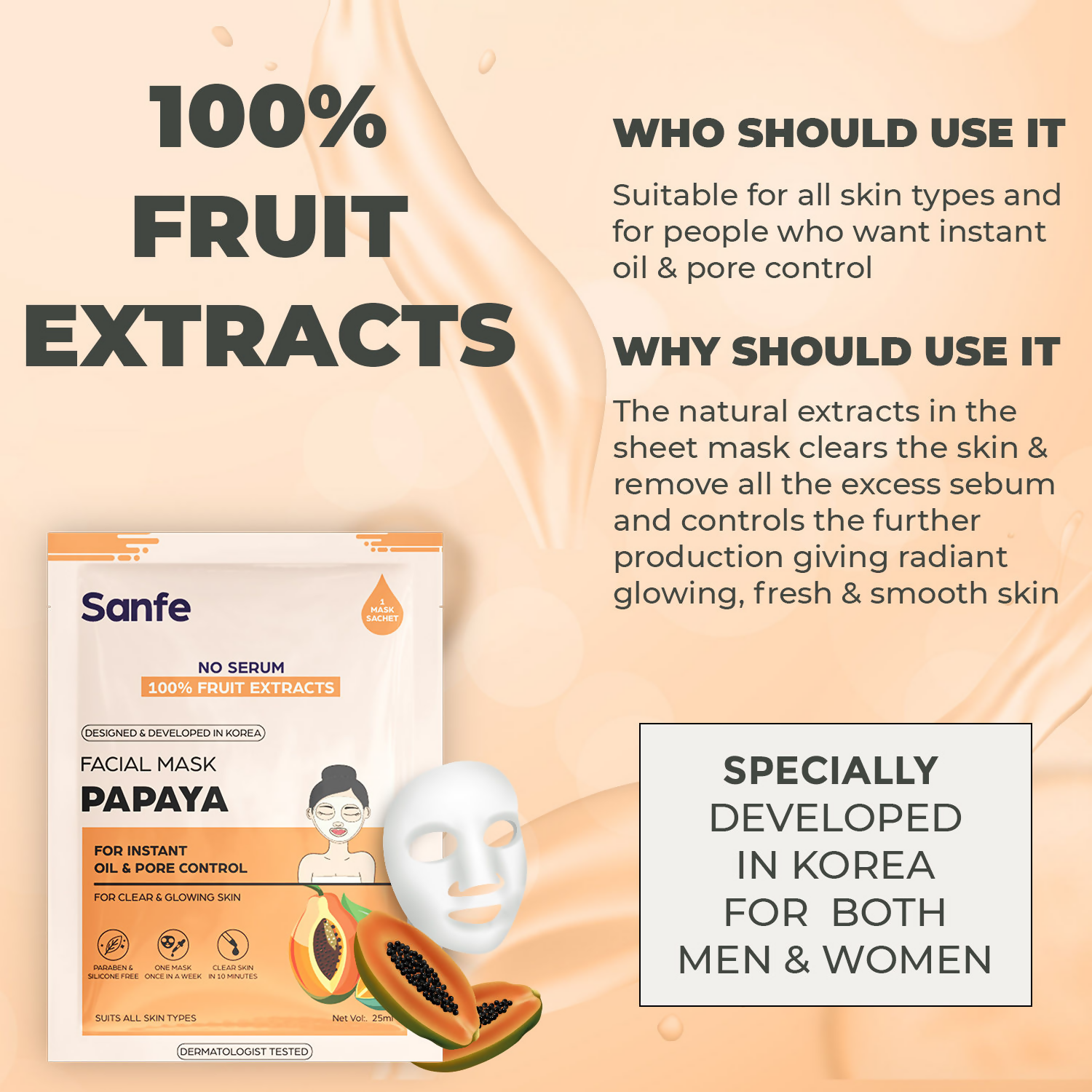 Sanfe Instant Oil Control Papaya Facial Mask | Grocsy