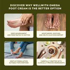 Wellwith Sea Buckthorn Foot Cream | Grocsy