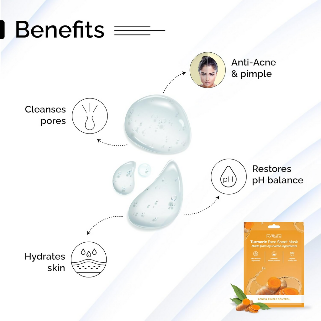 Pyoura Turmeric Infused Face Sheet Mask | Grocsy
