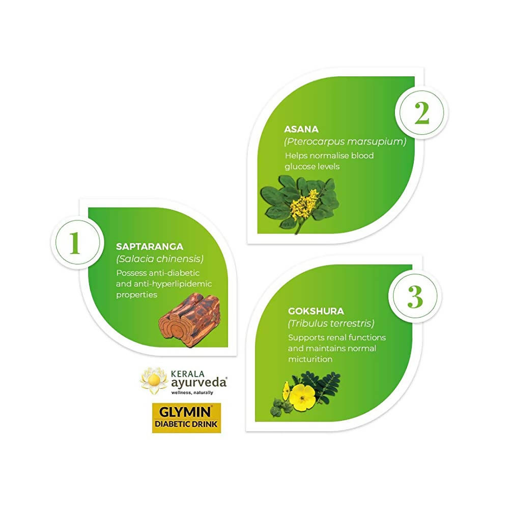 Kerala Ayurveda Glymin Diabetic Drink | Grocsy