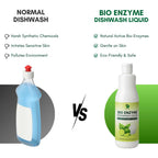 Procure Bio Enzyme Dishwash Liquid | Grocsy