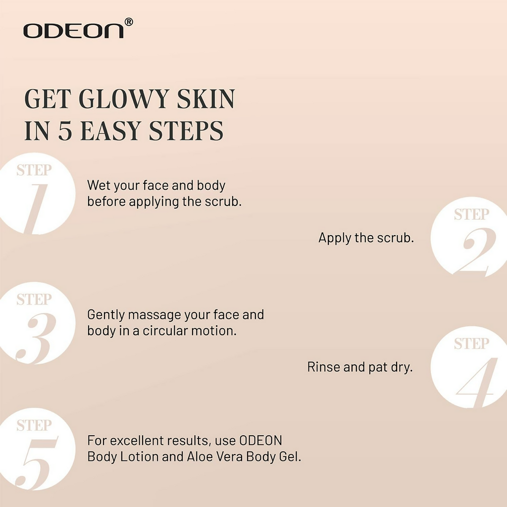 Odeon Strawberry & Aloe Vera Face and Body Scrub | Grocsy