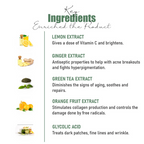 The Beauty Sailor Green Tea Skin Elixir Oil Control | Grocsy