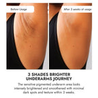 Cos-IQ Brightening Underarm Roll On Serum For Men, With Bioecolea, Mandelic Acid and Bio White | Grocsy