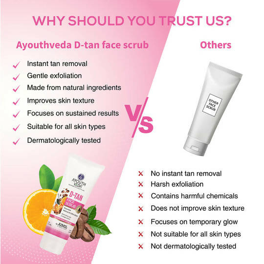 Ayouthveda D-Tan Face Scrub | Grocsy
