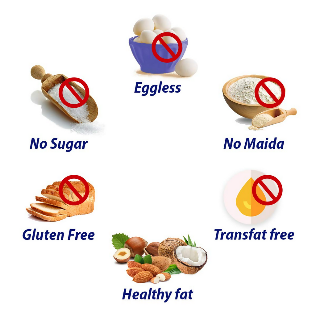 Diabexy Cookies Combo (Almond, Chocolate, Coconut) | Grocsy
