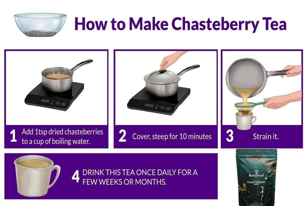 Botanical Sage Chaste Berry Tea | Grocsy
