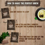 Twinings Pure Green Tea Teabags | Grocsy