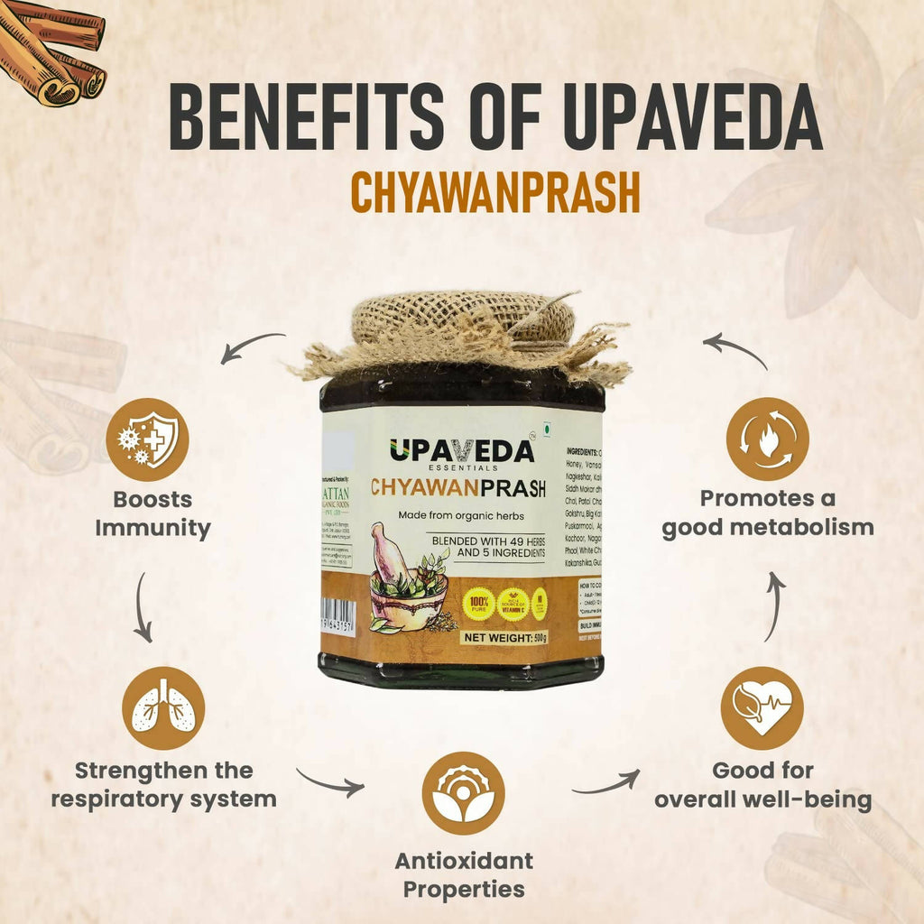 Upaveda Chyawanprash | Grocsy