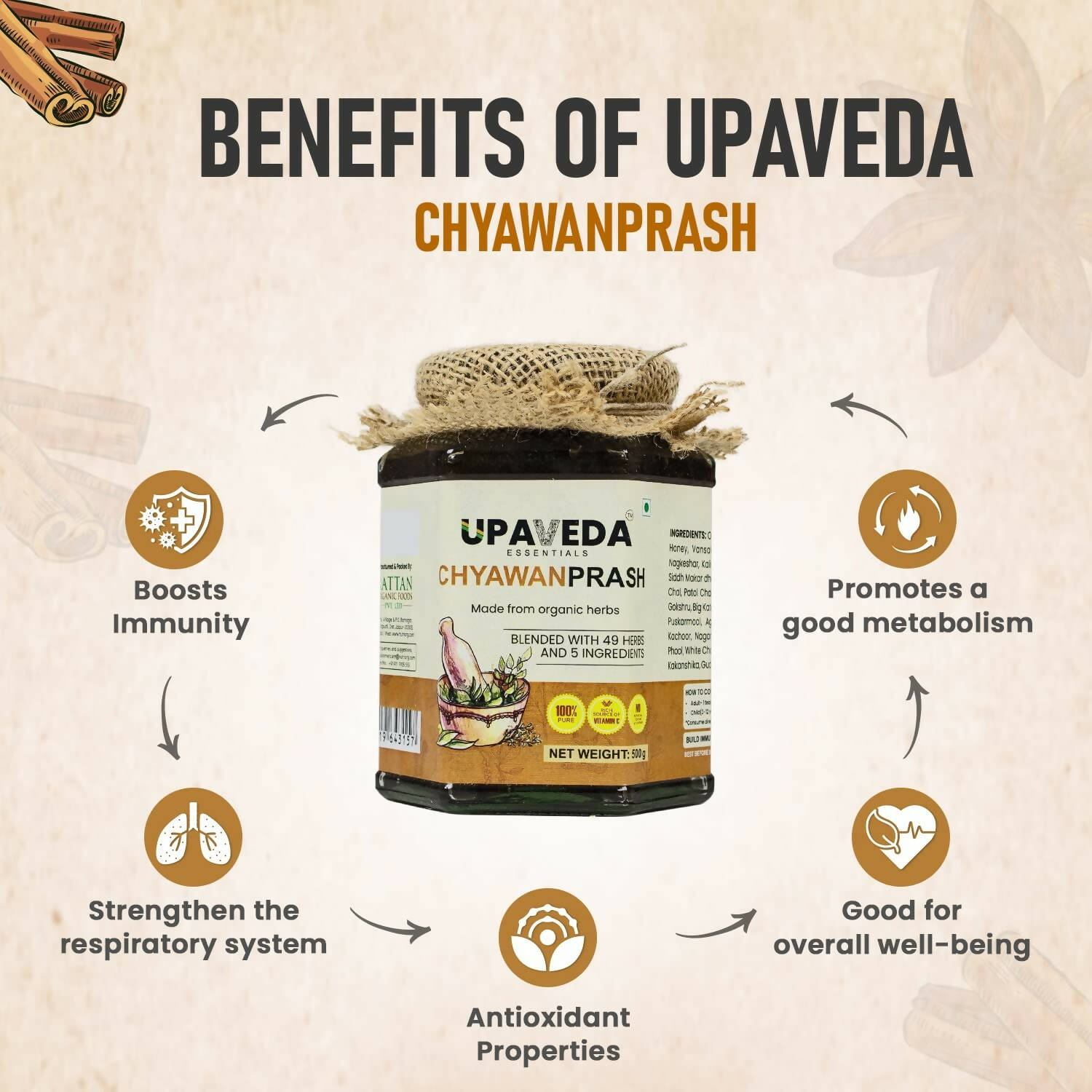 Upaveda Chyawanprash | Grocsy