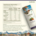 Wellwith DiaboWin (Diawell) Karela & Jamun Juice with Seabuckthorn | Grocsy