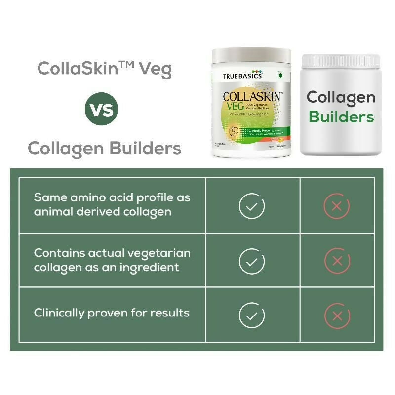 TrueBasics Collaskin Mixed Fruit Flavour 100% Vegetarian Collagen Peptides | Grocsy