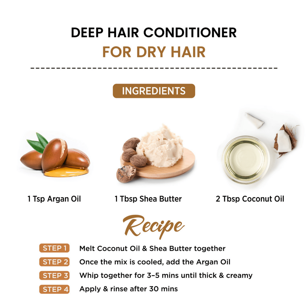 Alps Goodness 100 % Pure Shea Butter | Grocsy