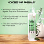 Nykaa Naturals Advanced Hair Growth Shampoo With Rosemary & Naturally Derived Niacinamide | Grocsy
