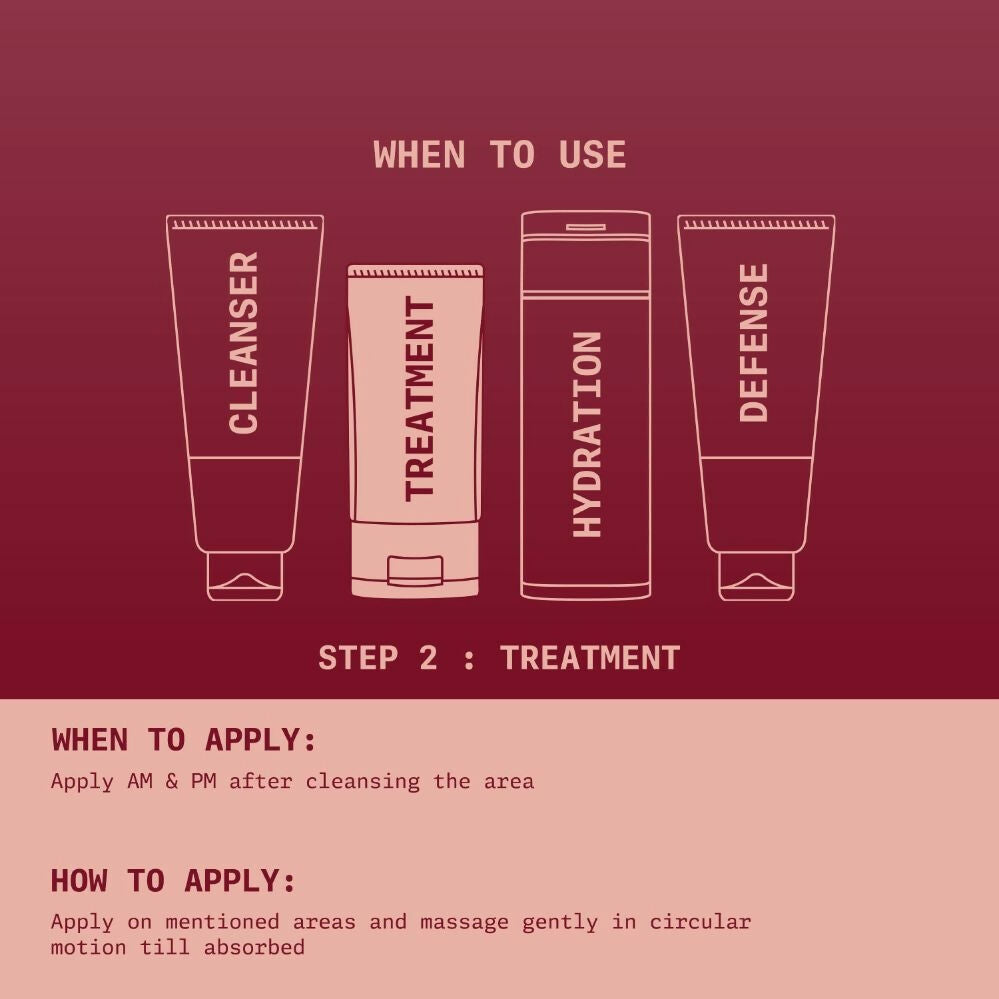 Ningen Bearberry Under Arm Cream and Saffron Knee Elbow Cream Combo | Grocsy