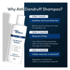Man Matters Anti Dandruff Shampoo For Men With Aloe Vera & Oat Extract | Grocsy
