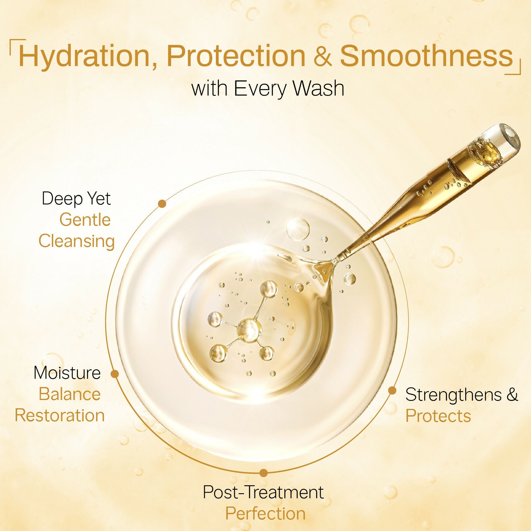 Yuthika Professional Vertix Hydrolyzed Keratin Shampoo | Grocsy