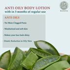 Buddha Natural Anti Oily Body Lotion - Helps To Balance The Skin's Natural Oil Levels | Grocsy