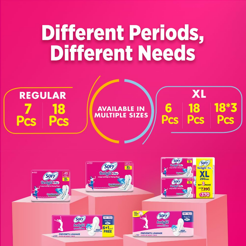 Sofy AntiBacteria Sanitary Pads For Women | Grocsy